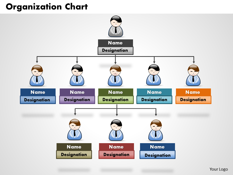 20 Business Structure Models.(plus how to choose one) Sole proprietorship